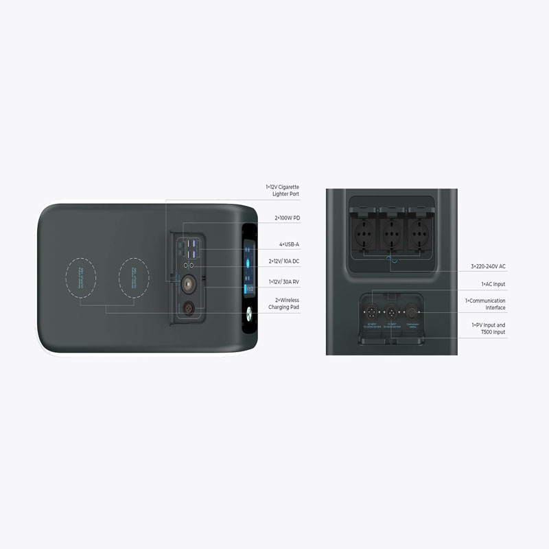 BLUETTI EP500Pro Powerstation | 3000W 5100Wh BLUETTI EP500Pro Powerstation | 3000W 5100Wh